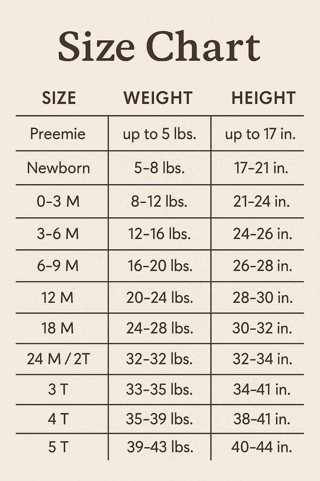 Religious Gods Plans Newborn Baby Onesie® Bodysuit GS1
